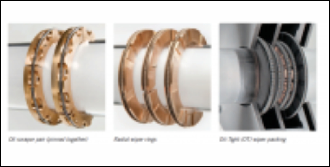 Oil Wiper Ring